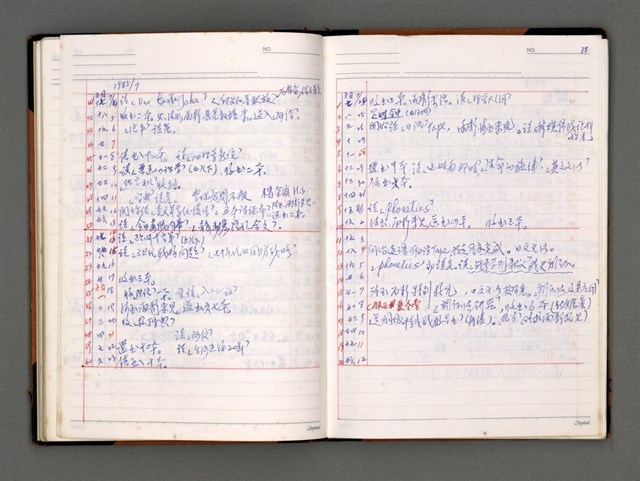主要名稱：寫作日誌圖檔，第41張，共60張