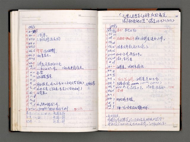 主要名稱：寫作日誌圖檔，第48張，共60張