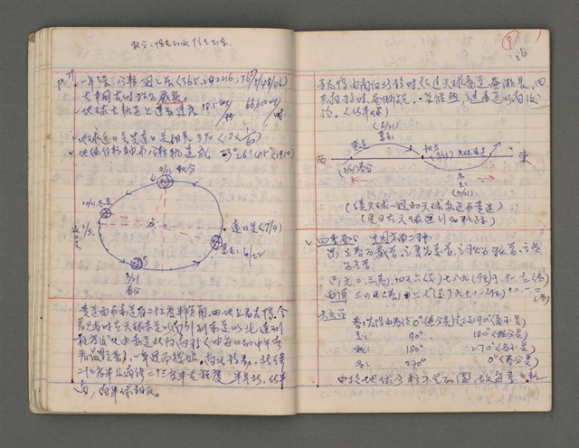 主要名稱：科學曆法（一)圖檔，第12張，共40張
