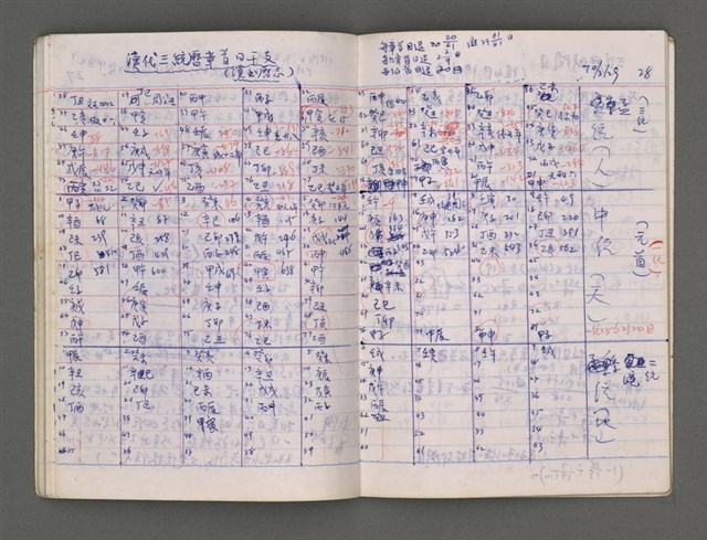 主要名稱：曆法（三）圖檔，第31張，共48張