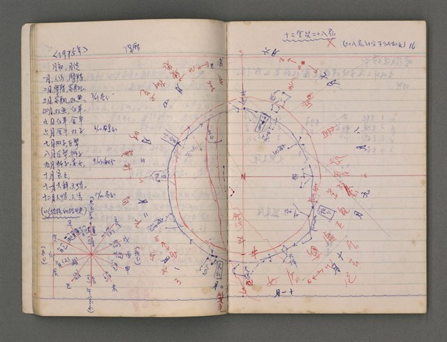 主要名稱：曆法（四）圖檔，第19張，共91張