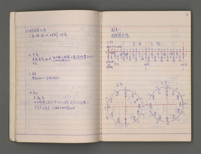 主要名稱：曆法（五）圖檔，第10張，共77張