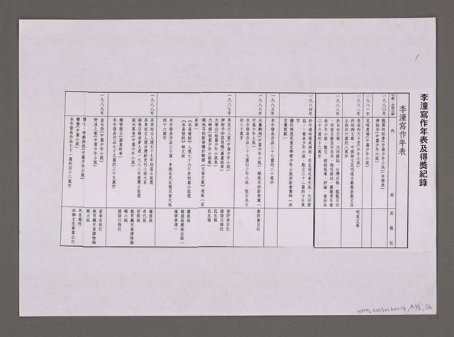 主要名稱：尋人啟事圖檔，第101張，共104張