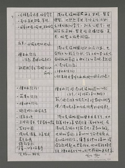 主要名稱：礁溪港仔尾瑞獅國術團──陳木水的心願/劃一題名：人間有愛圖檔，第7張，共8張