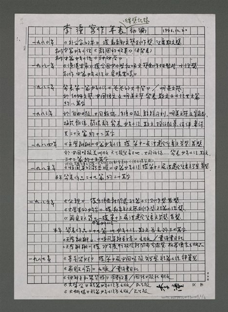 主要名稱：李潼寫作年表‧得獎記錄初編（影本）/劃一題名：蔚藍的太平洋日記圖檔，第1張，共6張