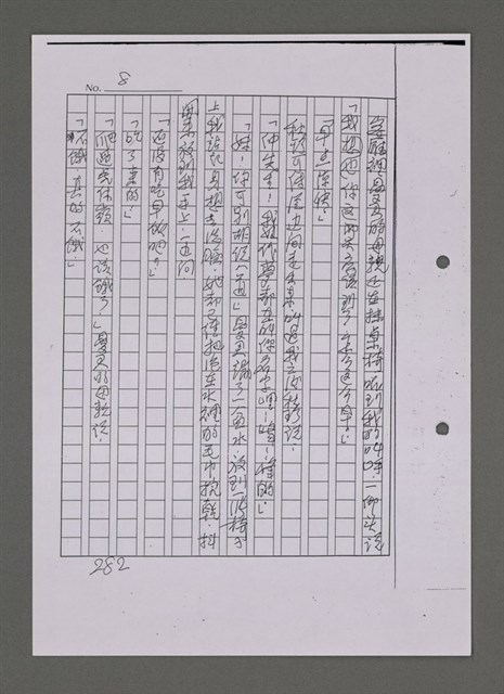 主要名稱：曼君與我（影本）圖檔，第290張，共365張