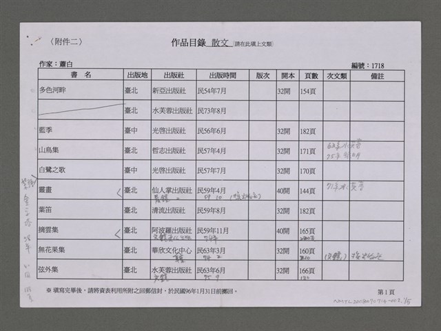 主要名稱：作品目錄圖檔，第1張，共6張