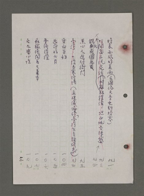 主要名稱：為佛說諺 刪件圖檔，第17張，共78張