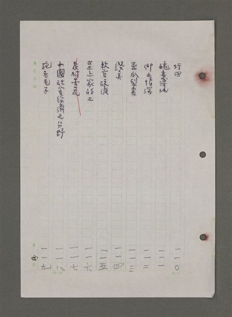 主要名稱：為佛說諺 刪件圖檔，第18張，共78張