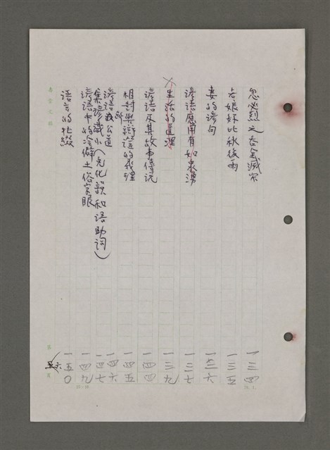 主要名稱：為佛說諺 刪件圖檔，第20張，共78張
