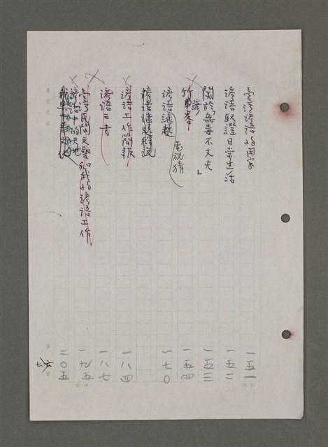 主要名稱：為佛說諺 刪件圖檔，第21張，共78張