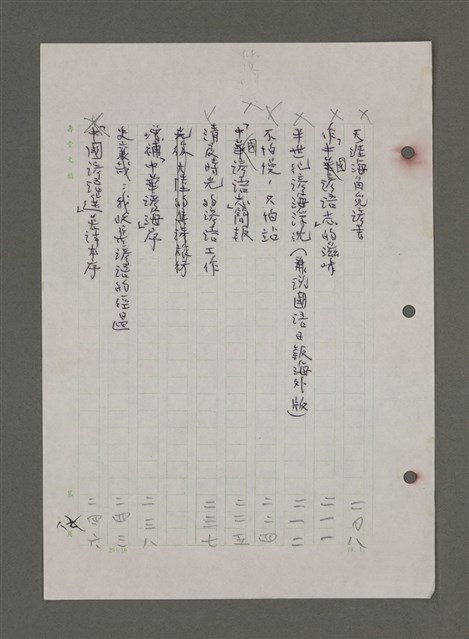 主要名稱：為佛說諺 刪件圖檔，第22張，共78張