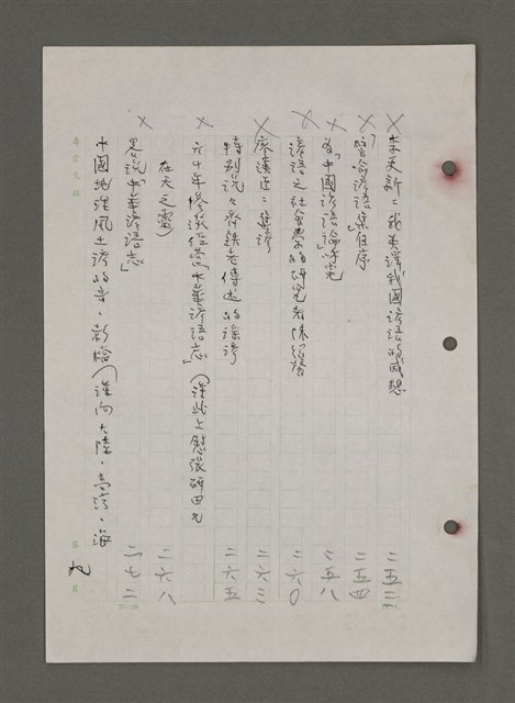 主要名稱：為佛說諺 刪件圖檔，第23張，共78張