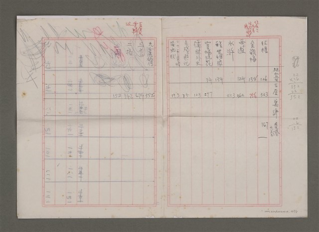 主要名稱：中國諺語叢談圖檔，第8張，共277張