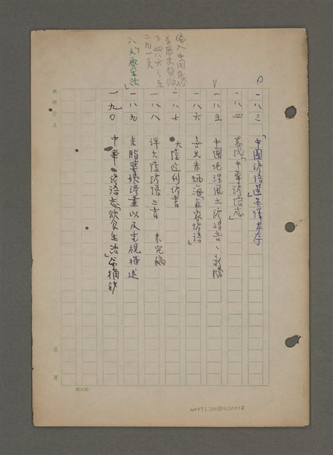 主要名稱：中國諺語叢談圖檔，第11張，共277張