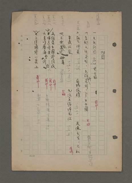 主要名稱：中國諺語叢談圖檔，第34張，共277張