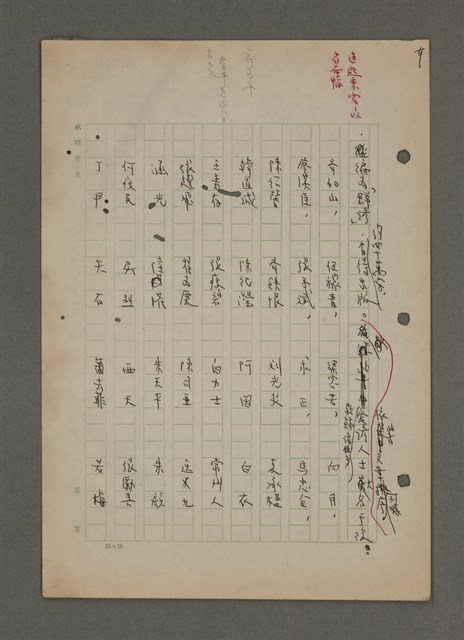主要名稱：中國諺語叢談圖檔，第41張，共277張