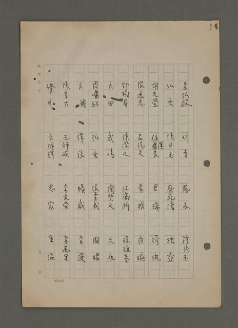 主要名稱：中國諺語叢談圖檔，第43張，共277張