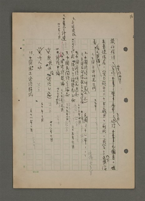 主要名稱：中國諺語叢談圖檔，第70張，共277張