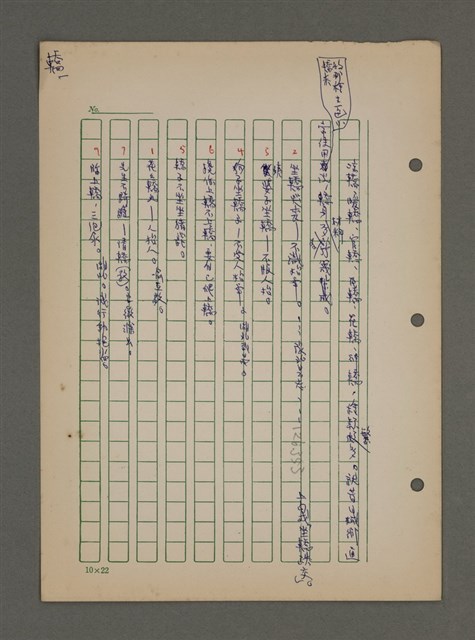 主要名稱：中國諺語叢談圖檔，第118張，共277張