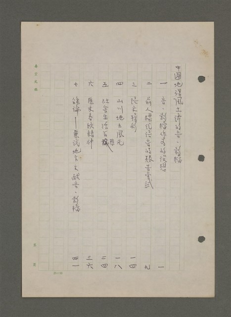 主要名稱：中國諺語叢談圖檔，第171張，共277張