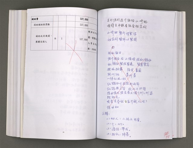 主要名稱：《因為有愛，恩介心正保有溫度》（手稿本）圖檔，第91張，共158張