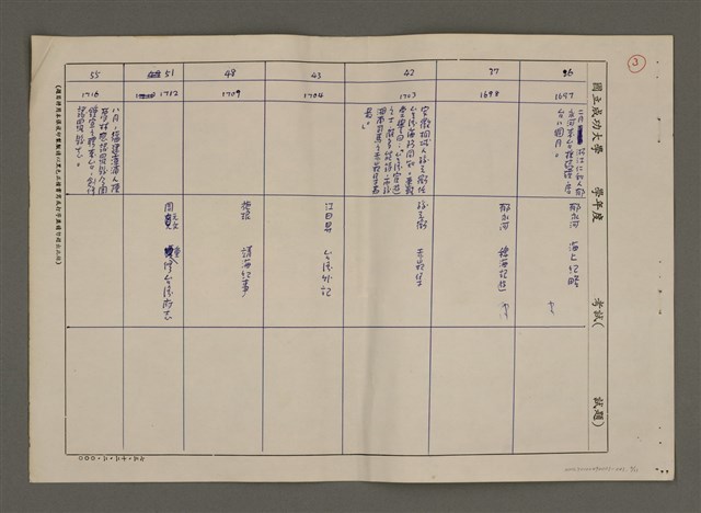 主要名稱：明清台灣文學史簡表（1652-1895）（草稿）圖檔，第4張，共13張