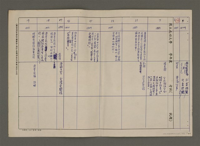 主要名稱：明清台灣文學史簡表（1652-1895）（草稿）圖檔，第11張，共13張