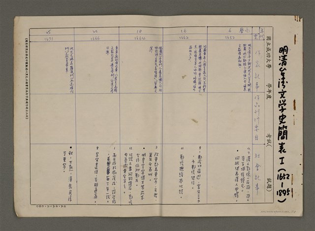 主要名稱：明清台灣文學史簡表（1652-1895）圖檔，第2張，共20張