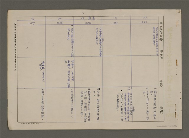 主要名稱：明清台灣文學史簡表（1652-1895）圖檔，第3張，共20張