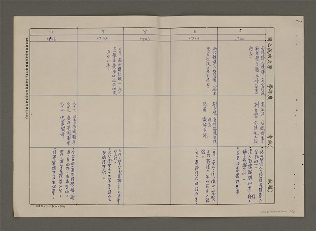 主要名稱：明清台灣文學史簡表（1652-1895）圖檔，第8張，共20張