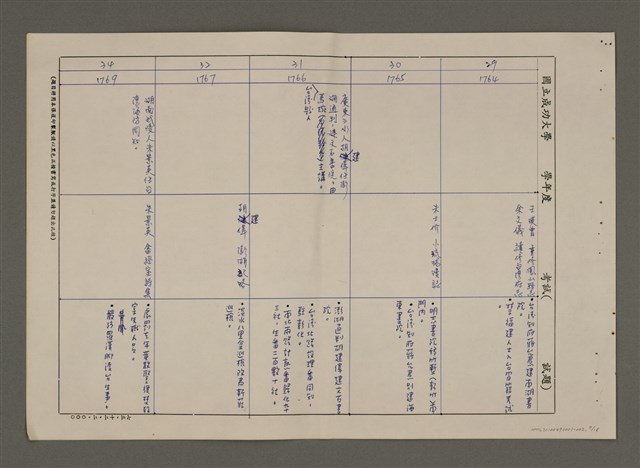 主要名稱：明清台灣文學史簡表（1652-1895）圖檔，第10張，共20張