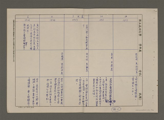 主要名稱：明清台灣文學史簡表（1652-1895）圖檔，第12張，共20張