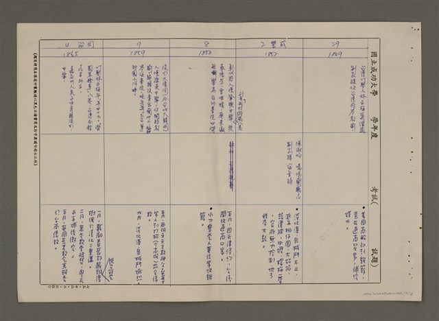 主要名稱：明清台灣文學史簡表（1652-1895）圖檔，第15張，共20張