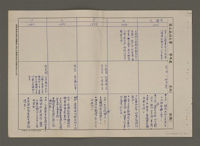 主要名稱：明清台灣文學史簡表（1652-1895）圖檔，第17張，共20張