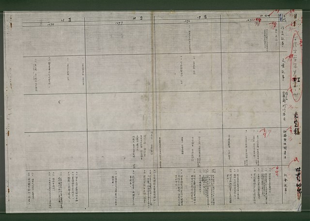 主要名稱：台灣文學史年表（1895-1945）（影本）圖檔，第2張，共15張