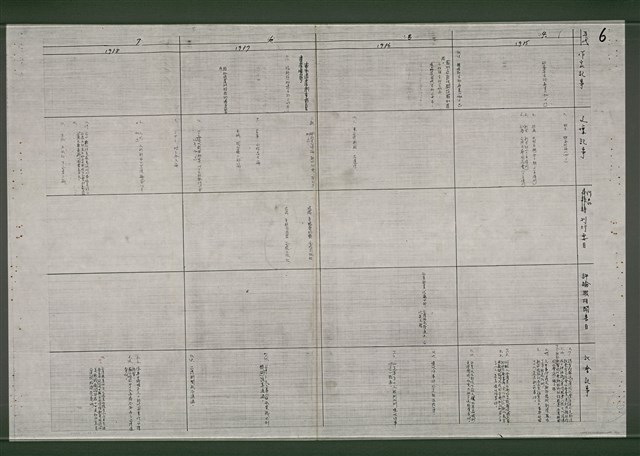 主要名稱：台灣文學史年表（1895-1945）（影本）圖檔，第7張，共15張