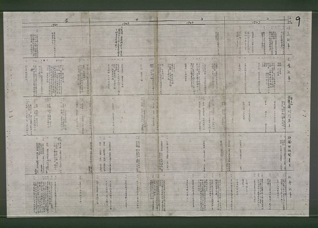 主要名稱：台灣文學史年表（1895-1945）（影本）圖檔，第10張，共15張