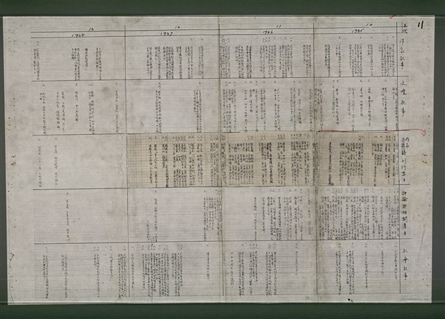 主要名稱：台灣文學史年表（1895-1945）（影本）圖檔，第12張，共15張