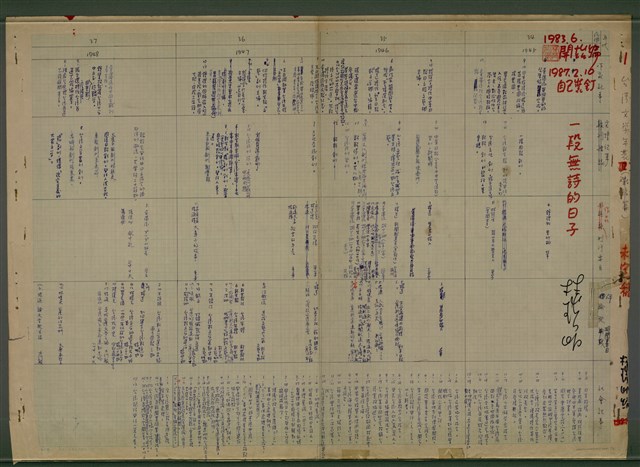 主要名稱：台灣文學史年表（1945-1985）圖檔，第2張，共26張