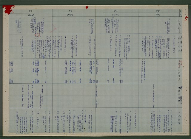 主要名稱：台灣文學史年表（1945-1985）圖檔，第6張，共26張