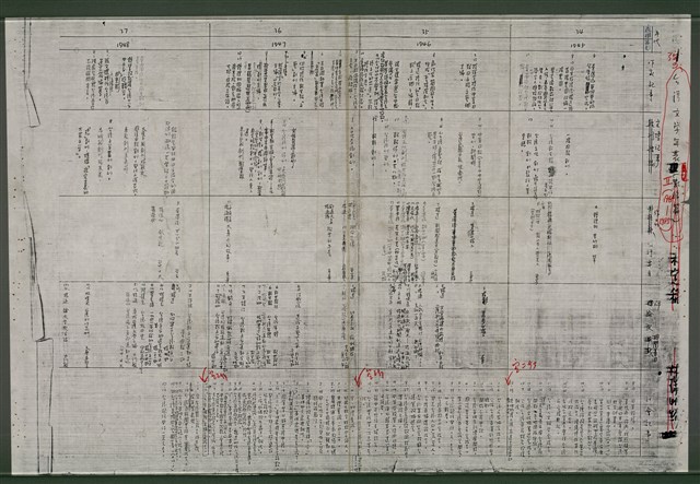 主要名稱：台灣文學史年表（1945-1985）圖檔，第13張，共26張