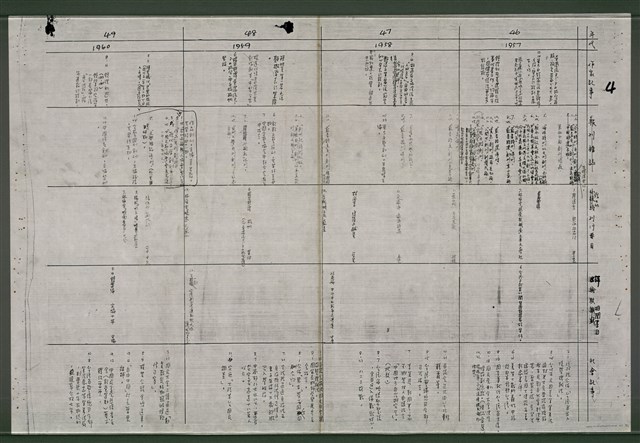 主要名稱：台灣文學史年表（1945-1985）圖檔，第16張，共26張