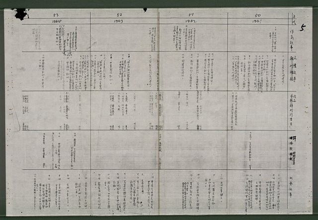 主要名稱：台灣文學史年表（1945-1985）圖檔，第17張，共26張