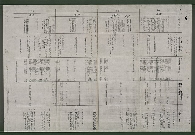 主要名稱：台灣文學史年表（1945-1985）圖檔，第18張，共26張