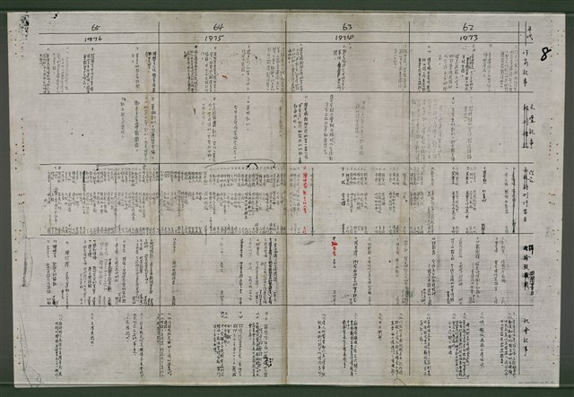 主要名稱：台灣文學史年表（1945-1985）圖檔，第20張，共26張