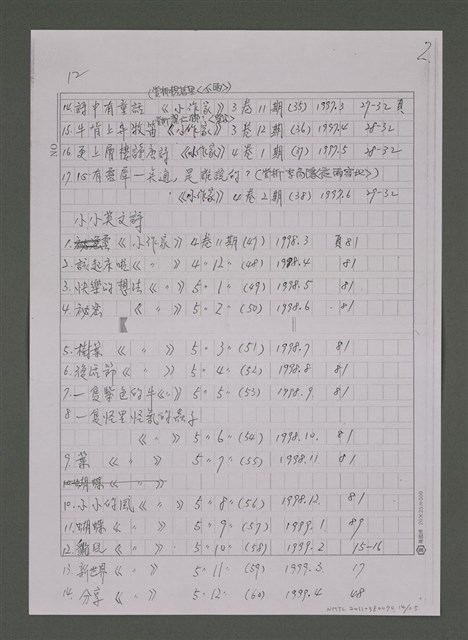 主要名稱：縱橫於成人文學與兒童文學之間－潘人木研究資料目錄補遺及續篇（影本）圖檔，第14張，共25張