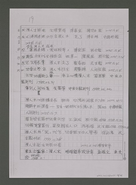 主要名稱：縱橫於成人文學與兒童文學之間－潘人木研究資料目錄補遺及續篇（影本）圖檔，第24張，共25張