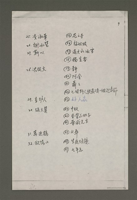 主要名稱：中國現代短篇小說代表作草案（1918~1949）（影本）圖檔，第5張，共10張