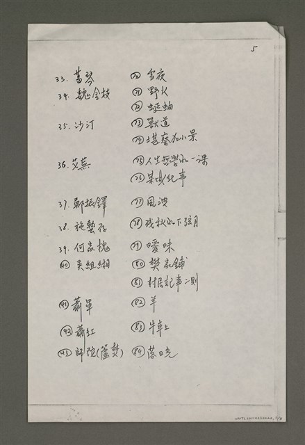 主要名稱：中國現代短篇小說代表作草案（1918~1949）（影本）圖檔，第6張，共10張